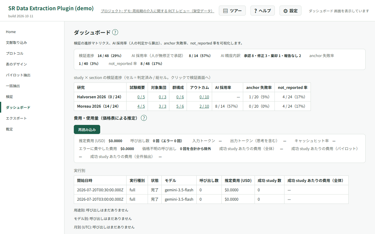 ダッシュボード画面。study × section の検証進捗マトリクス